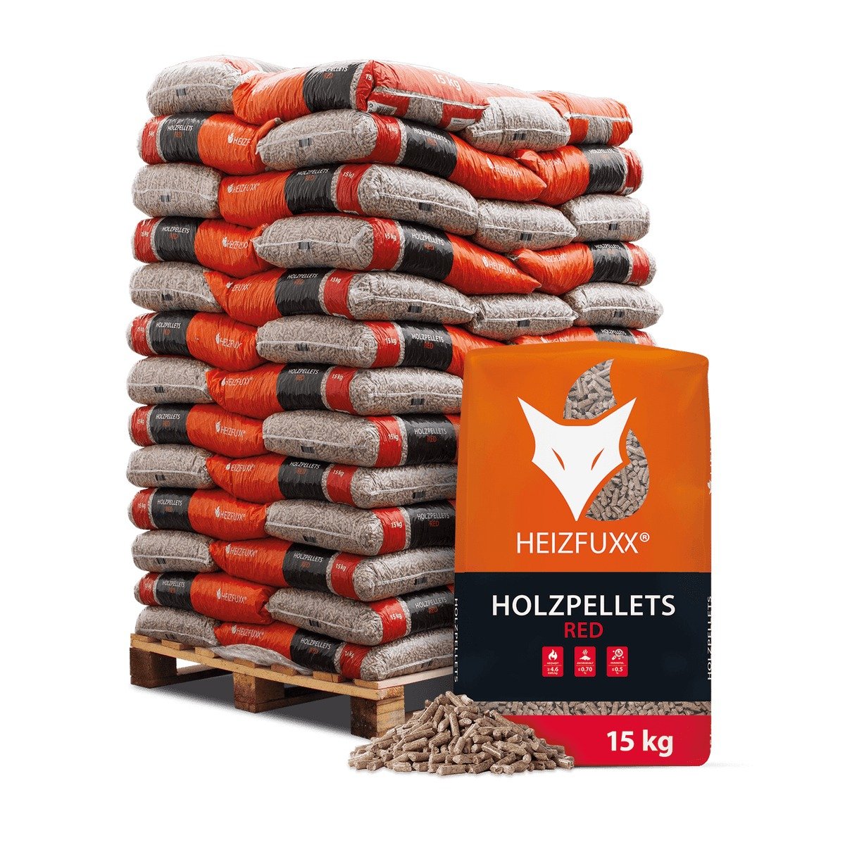 HEIZFUXX Holzpellets RED 975 kg ENplus A1
